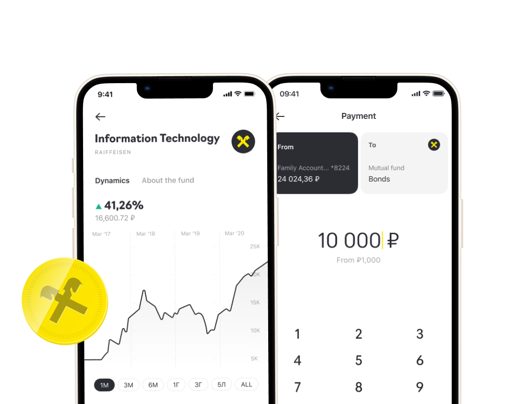 Mutual Funds at Raiffeisen Bank preview