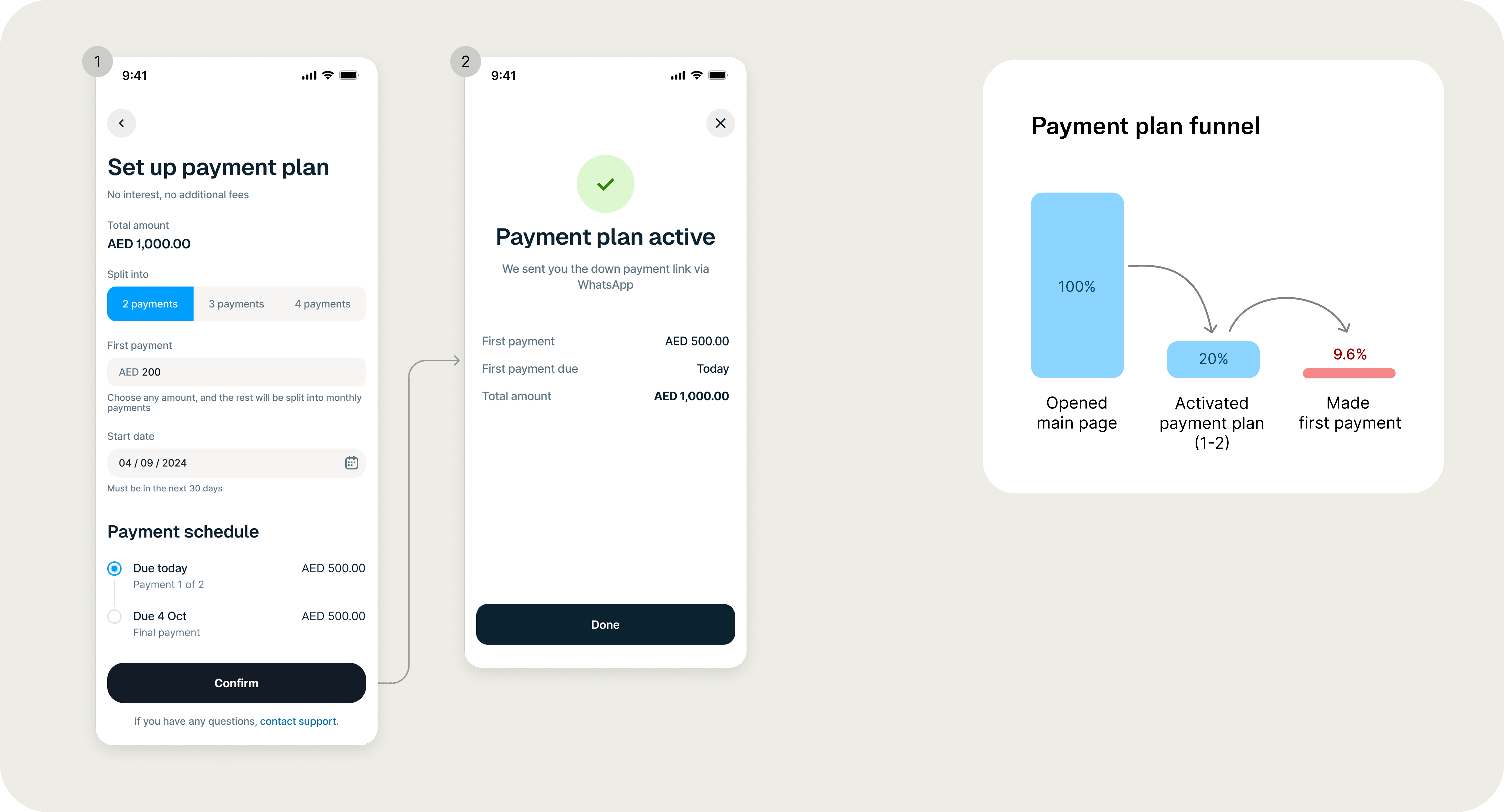 Track payment plan progress and make repayments in the portal